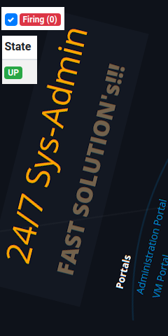 SysAdministration