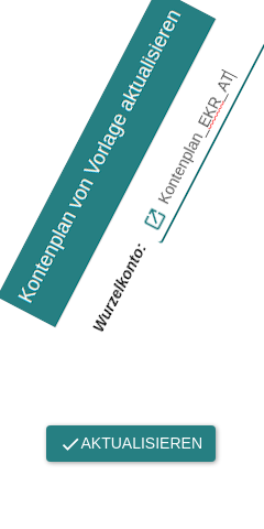 DevelissimoDailyBusinessImage